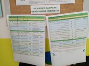 fotografie_2021-2022