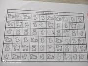 Distanční vzdělávání - co jsme dělali