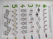 Distanční vzdělávání - co jsme dělali