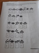 Distanční vzdělávání - co jsme dělali